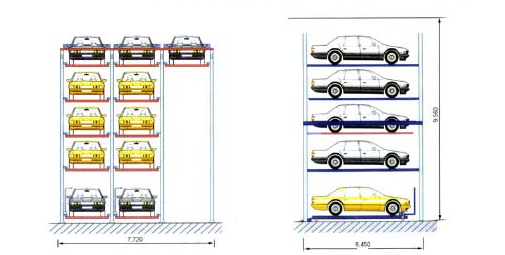 　安徽機(jī)械停車(chē)設(shè)備到底好在哪 安徽機(jī)械停車(chē)廠(chǎng)家告訴您