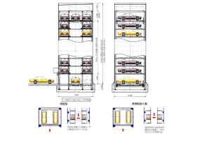 安全穩(wěn)定是立體停車的重要因素