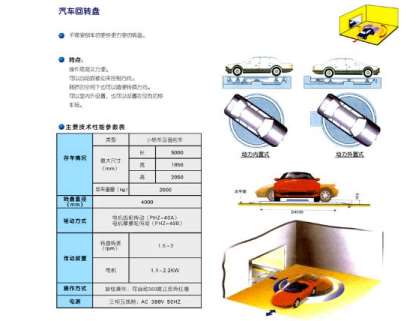 關于立體車庫建立的因素講解
